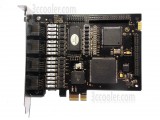 TE220 TE220P 2 T1/E1 Ports PCI Express interface Digital asterisk card