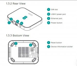 Unlocked 5GEE WiFi QTAD52E 5G Mobile Broadband Device WiFi Hotspot Router