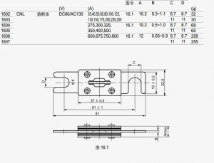 MRO RQ1 CNL DC48V/AC125V RQD-1 car fuse