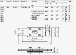 MRO RQ1 CNN DC48V/AC125V RQD-1 fast blow fuse for car