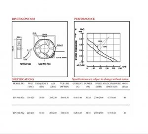 172x51 FP-108EXM-110V 110V-120V 50/60Hz 0.5A 35/38W FP-108EXM-B FP-108EXM AC Fan