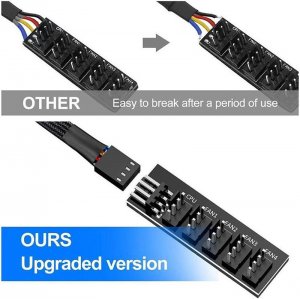 PWM Fan Hub Splitter,4 Pin  5 Way Sleeved PC CPU Fan Extension Splitter Adapter Cable - 35cm / 14 Inch