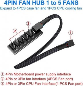 PWM Fan Hub Splitter,4 Pin  5 Way Sleeved PC CPU Fan Extension Splitter Adapter Cable - 35cm / 14 Inch
