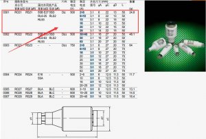 10 pcs /set RO21 gG E27 RL6-25 RL93 RLS2 5SD 5SB 500V ~ 50KA Spiral-style ceramic fuse