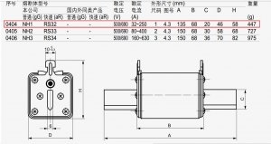 MRO (NGTC1) RS32 aR 690V/660V ceramic square tube fast blow fuse