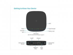 Home Base Wireless Internet Router MF279 AT&T Unlocked (Paramount Black)