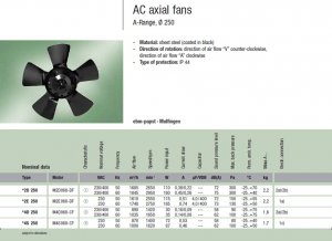 ebmPAPST W2E250-CE65-01 230V 50/60Hz 0.51/0.74A 115/165W 4uF 400VDB IP44 axial fan