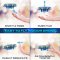 Hand Operated Drone for Kids or Adults - Induction Hands Free Motion Sensors Mini Drone with Bright LED Projection, 360 Flips, Easy Indoor Small UFO Flying Orb Ball Toy for Boys Girls